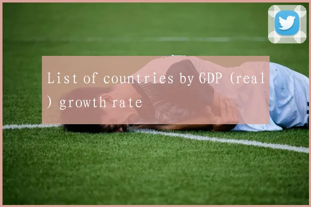 List of countries by GDP (real) growth rate